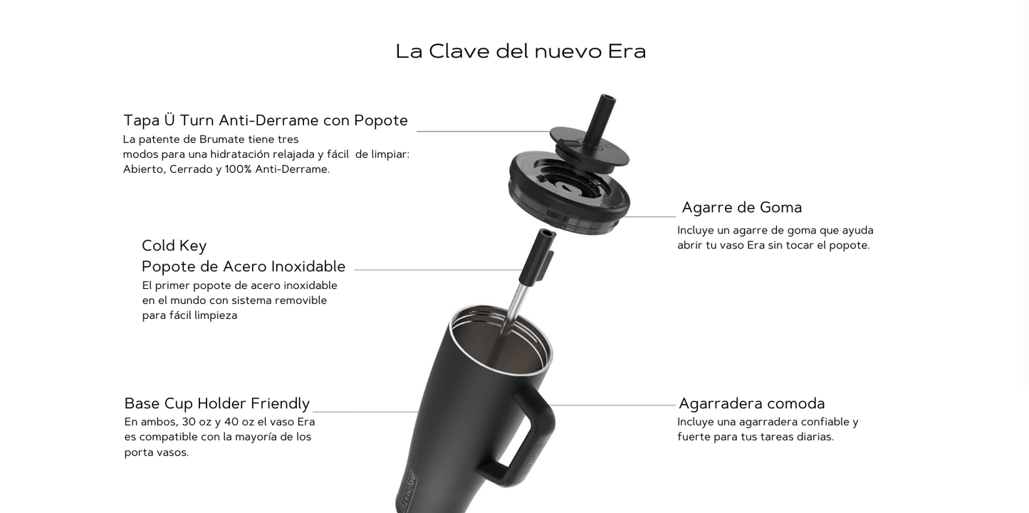 Era 30 oz Matte Black