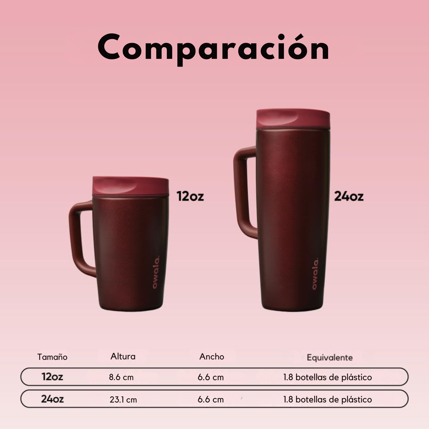 SmoothSip Slider con Asa 12 oz Black Cherry Pre-Venta Se Envia 17 Nov